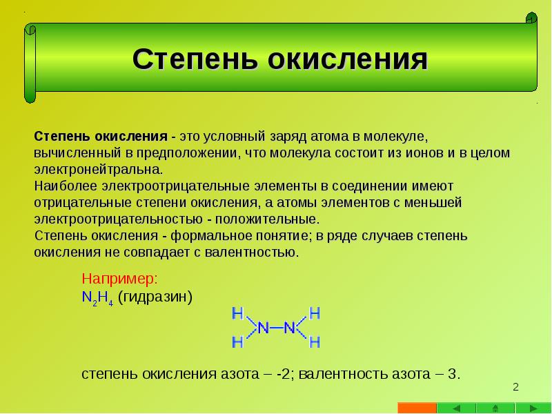 Реферат: Окислительно-восстановительные реакции 2