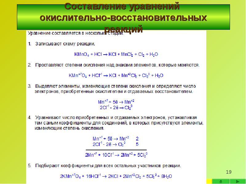 Установите соответствие между схемой окислительно восстановительной реакции и веществом