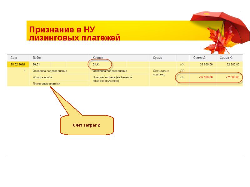 Признание расходов в ну