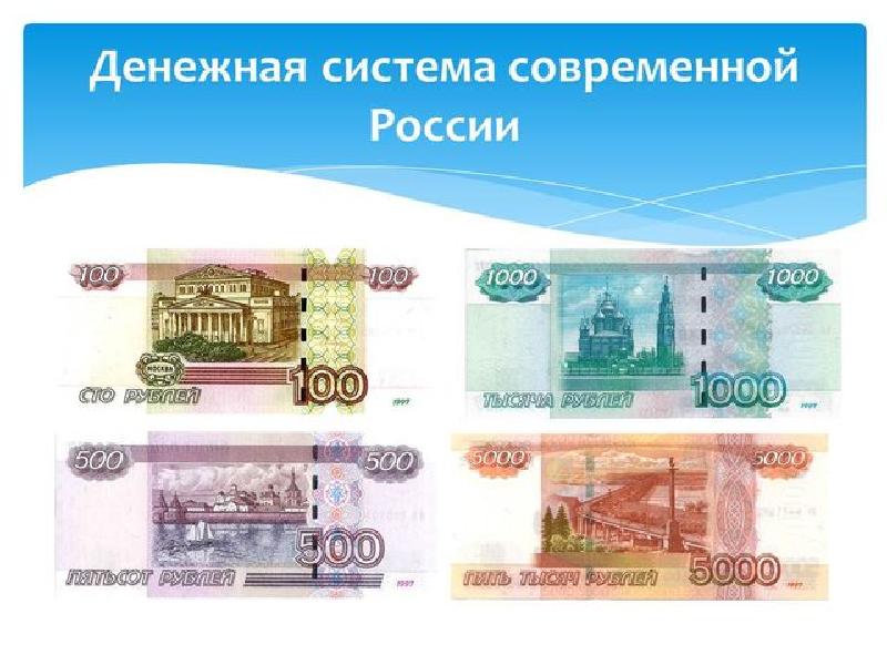 География денежных знаков проект