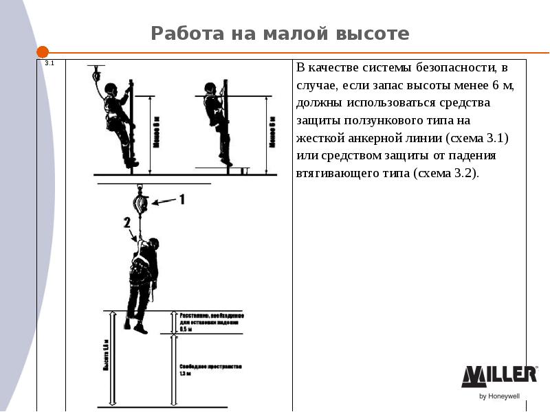 Высотные работы с какой высоты