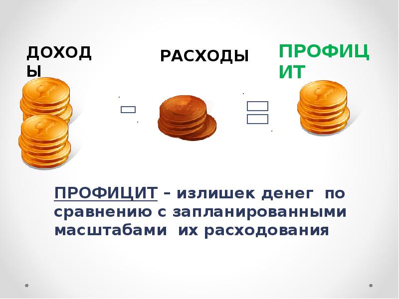 Что такое профицит простыми словами. Государственный бюджет. Бюджет слайд презентация. Прибыль и денежные средства сходства. Минимизировать профицит денежных средств это что.