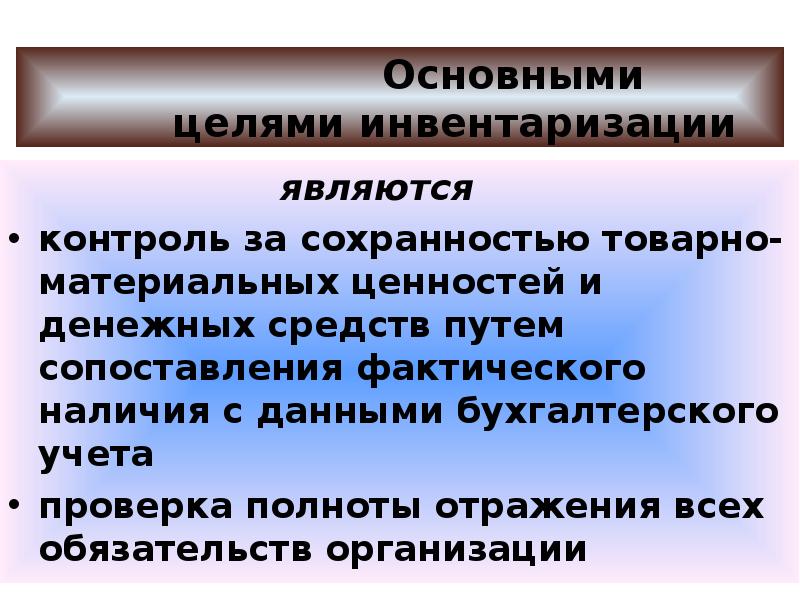 Порядок проведения инвентаризации презентация