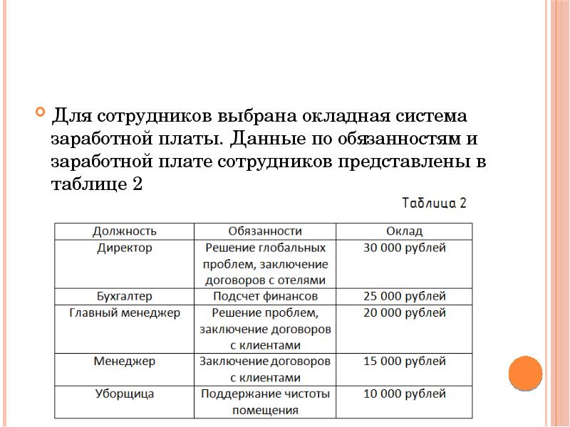 Бизнес план туристического агентства презентация