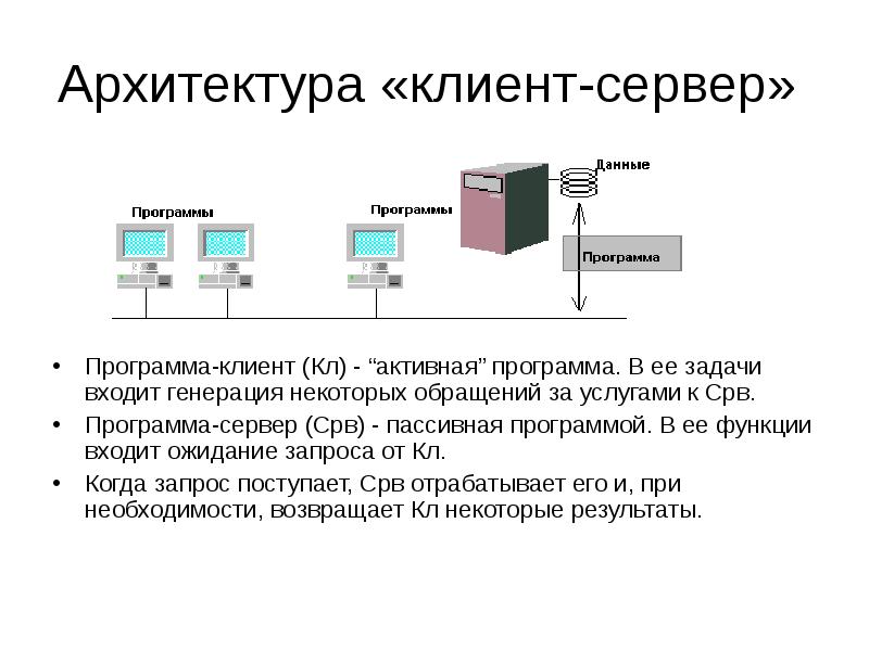 Функции сервера