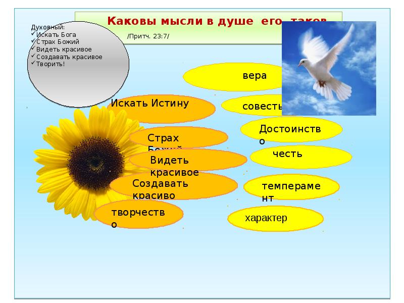 Какова тема какова идея