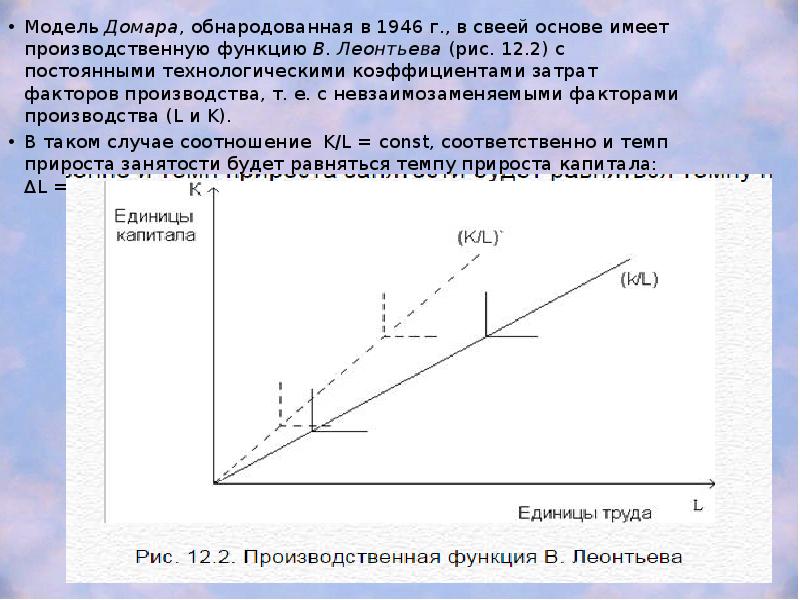 Модель&nbsp;Домара, обнародованная в 1946 г., в свеей основе имеет производственную функцию&nbsp;В.