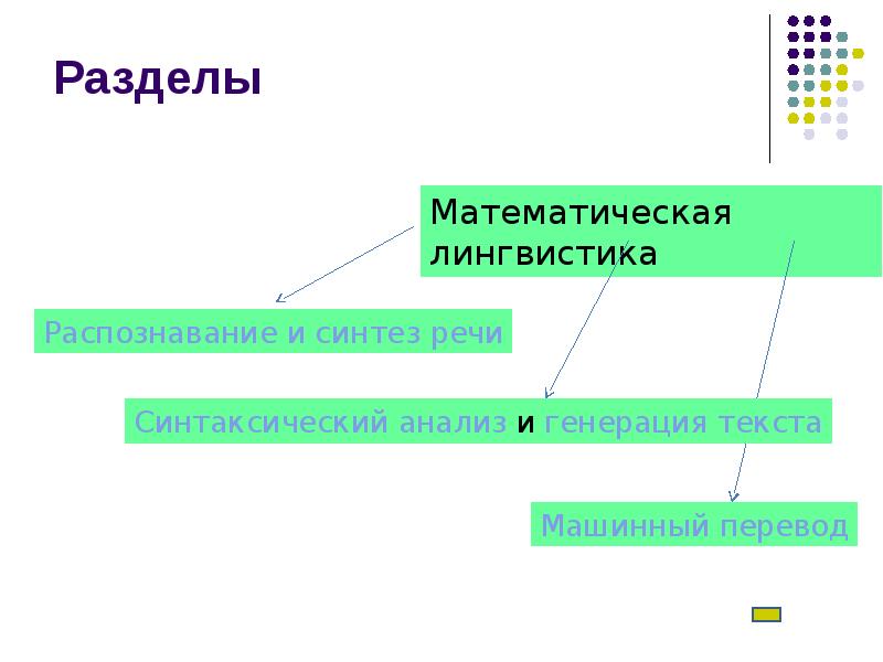 Распознавание и синтез речи