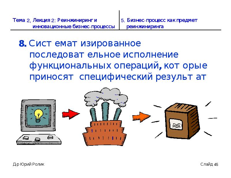 Примеры реинжиниринга бизнес процессов. Реинжиниринг бизнес-процессов. Реинжиниринг бизнес-процессов пример. Реинжиниринг бизнес-процессов схема. Реинжиниринг бизнес-процессов методология.