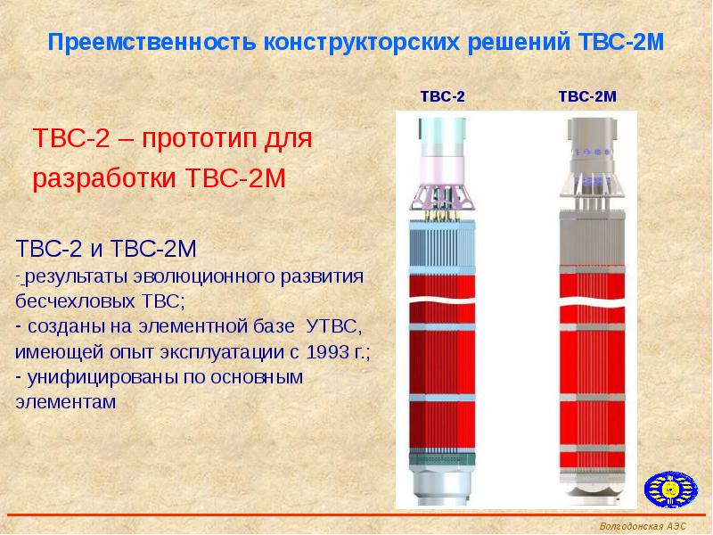 Твс бн 600 чертеж