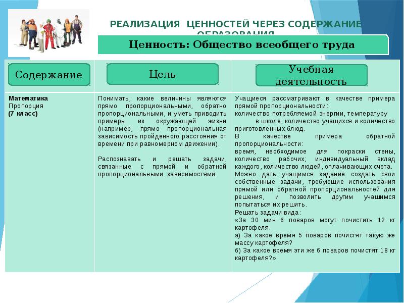 5 лет спустя содержание