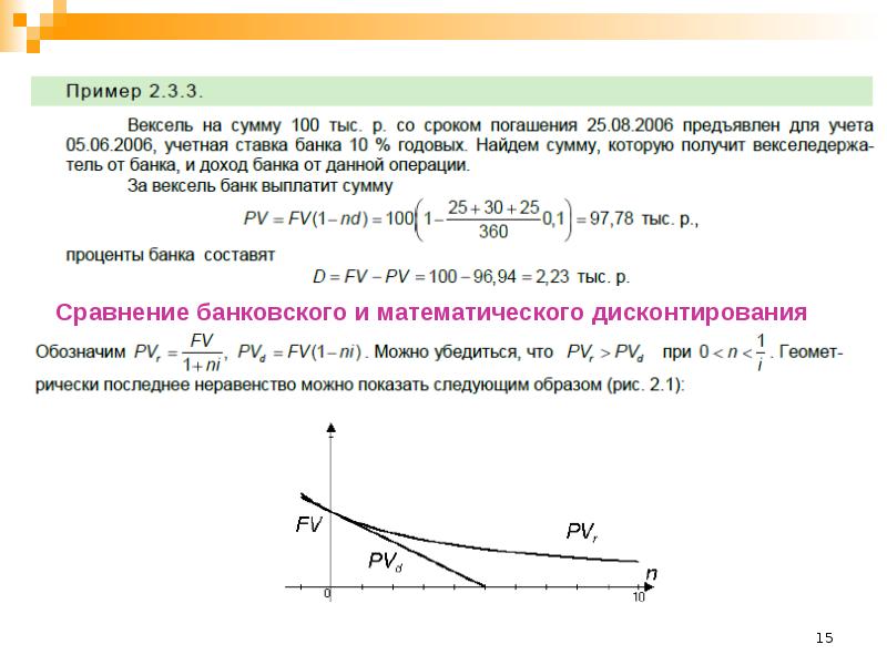 Тема 2 1. Простые проценты пример.