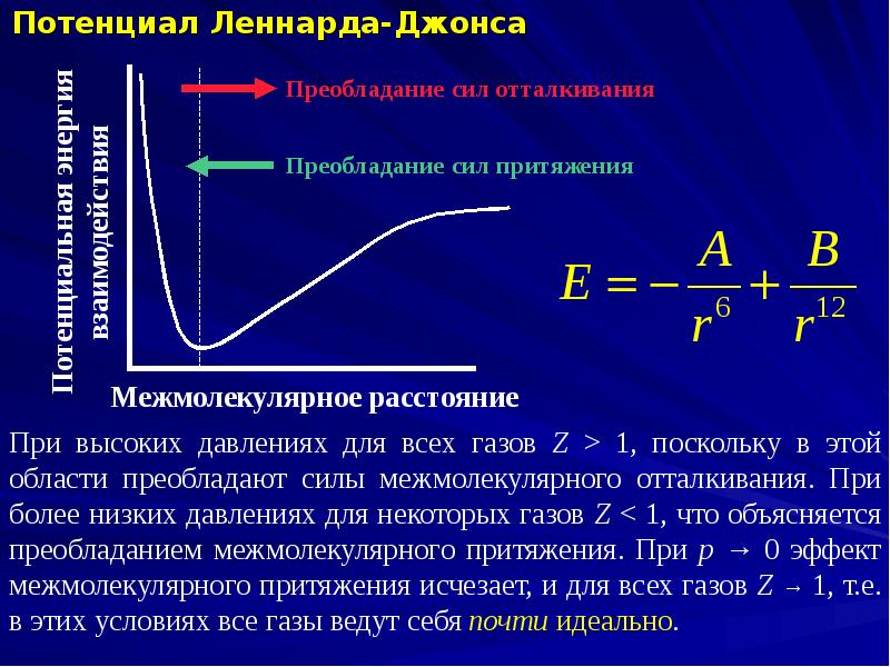 Потенциальная область с. Потенциал Леннарда Джонса график. Потенциал межмолекулярного взаимодействия Леннарда Джонса. Потенциальная энергия Леннард-Джонса. Параметры потенциала Леннарда-Джонса.