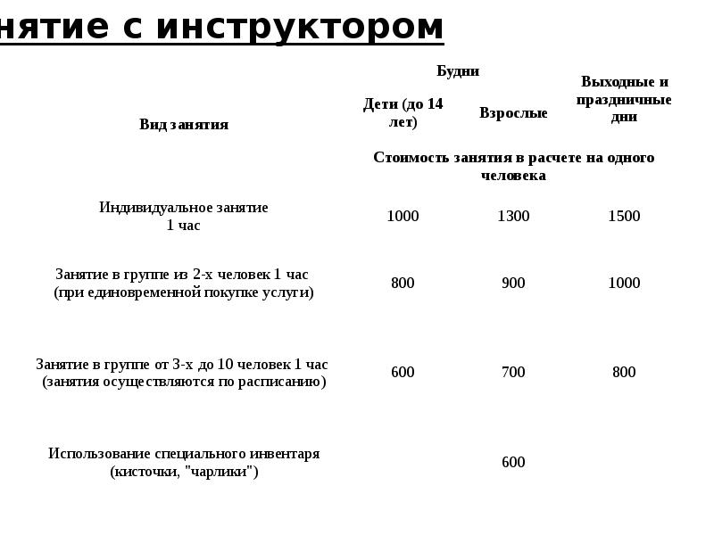 Горный план приема