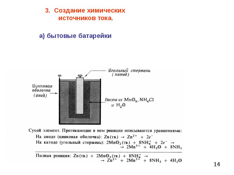 Презентация гальванические элементы химия