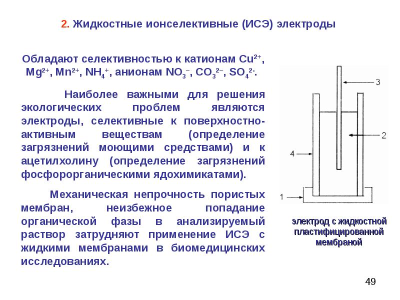 Эдс 10 класс презентация