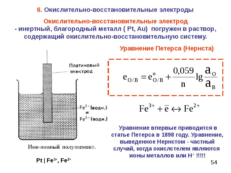 Составьте схемы гальванических элементов для определения стандартных электродных потенциалов fe fe2