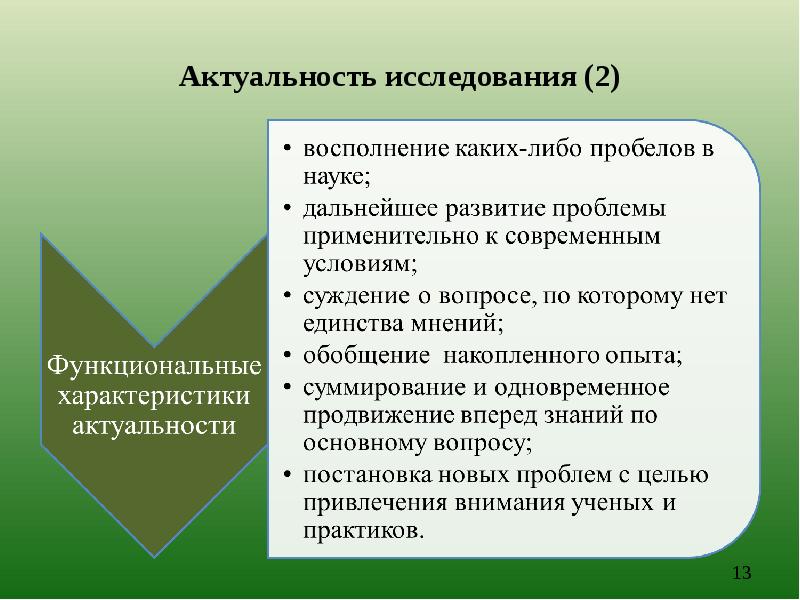 Исследования управления