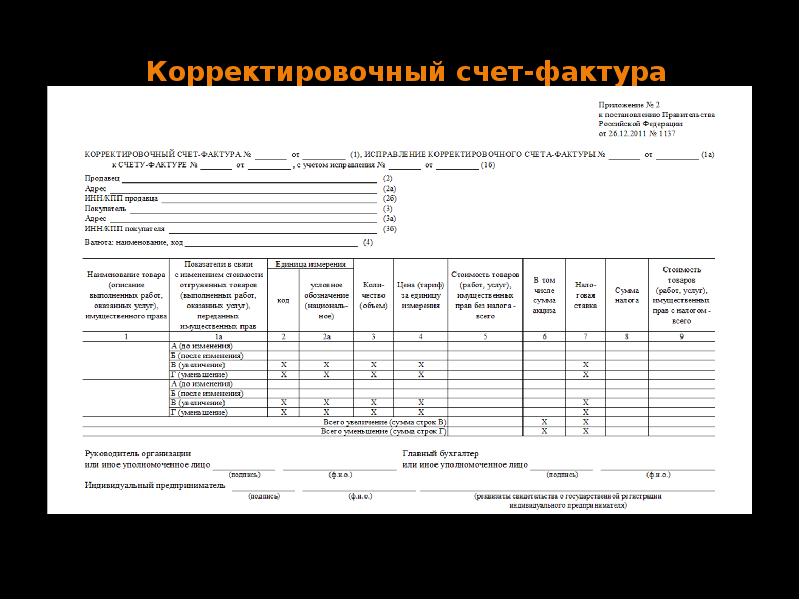 Образец заполнения корректировочного счета фактуры при возврате товара