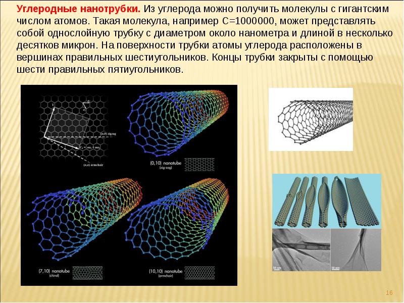 Наноструктурные материалы презентация