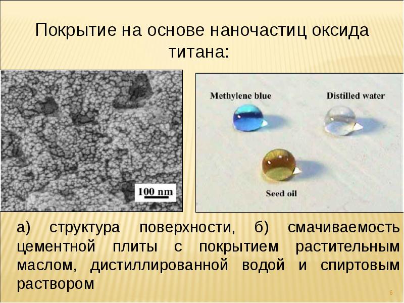 Наноструктурные материалы презентация