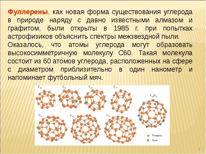 Наноструктурные материалы презентация