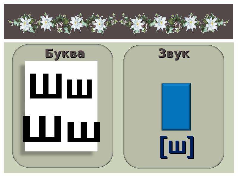 Буква ш презентация 1 класс школа россии