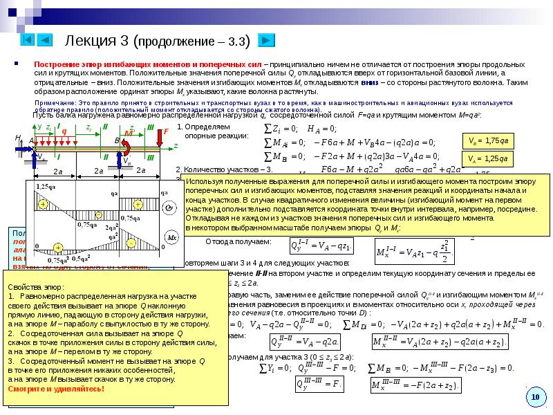 Исходный момент. Построение эпюры распределенной нагрузки. Балка распределенная нагрузка изгибающий момент. Построение эпюр поперечных сил. Эпюра поперечных сил и изгибающих моментов для балки.