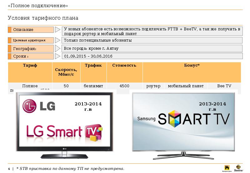 Смарт карта билайн для телевизора lg