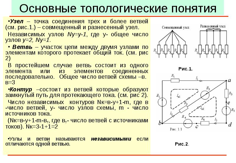 Контур электрической цепи