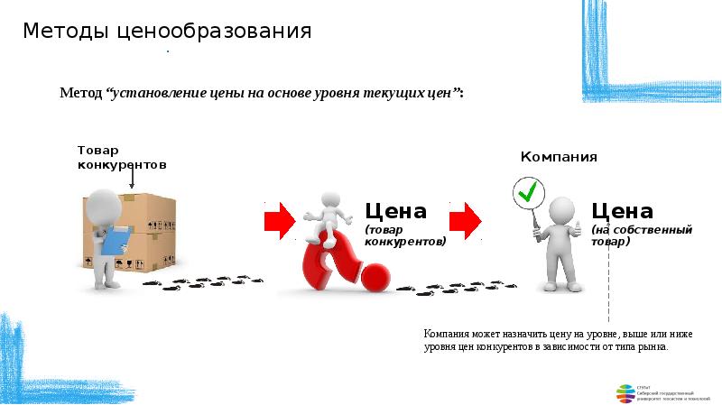 Ценообразование товара. Формирование цены на продукцию. Установление цены на товар. Формирование цены товара. Установление цены на основе уровня текущих цен.