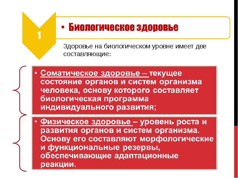 Биологическое здоровье человека. Биологическое здоровье это. Биологический уровень здоровья. Биологическое здоровье это определение. Биологические показатели здоровья.