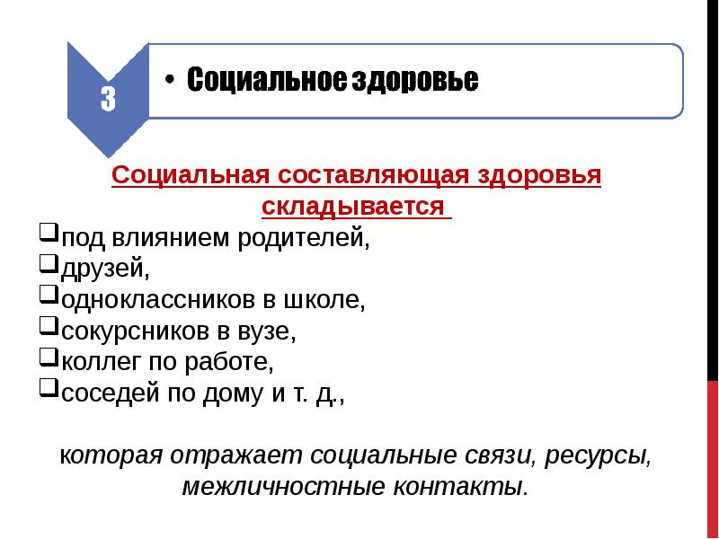 Составляющая здоровья. Социальная составляющая здоровья. Составляющие социального здоровья. Основные составляющие социального здоровья. Социальная составляющая здоровья характеризуется.