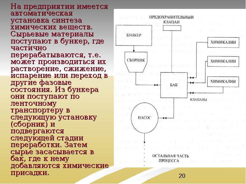 На предприятии имеется автоматическая установка синтеза химических веществ. Сырьевые материалы поступают