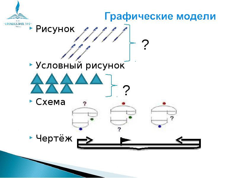 Схематический рисунок что это