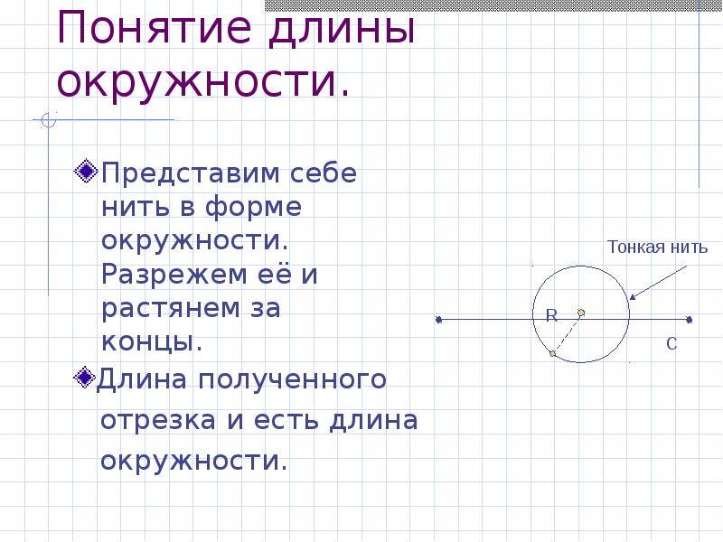 Класс длина окружности и площадь. Длина окружности 9 класс. Длина окружности формулы 9 класс. Тема окружность 9 класс. Доказательство длины окружности 9 класс.