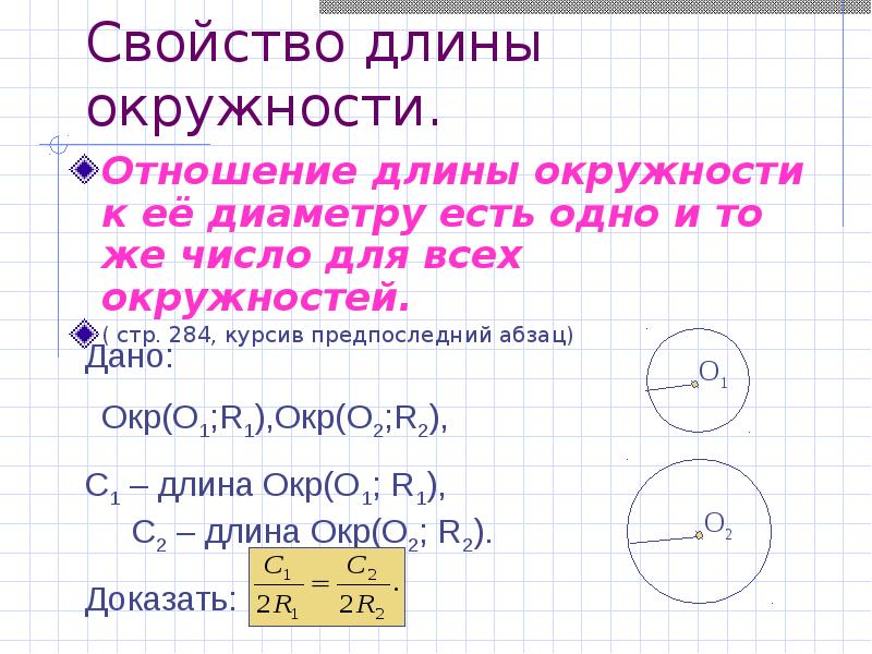 Длина окружности фото