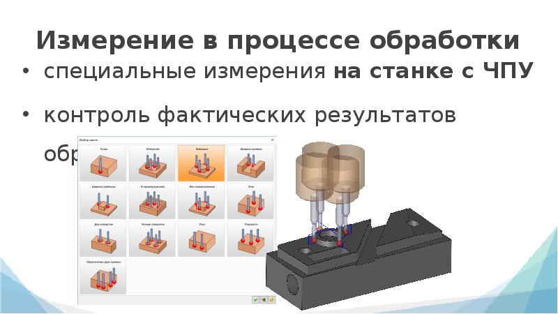 Обработка изделий на станках с чпу 7 класс технология презентация