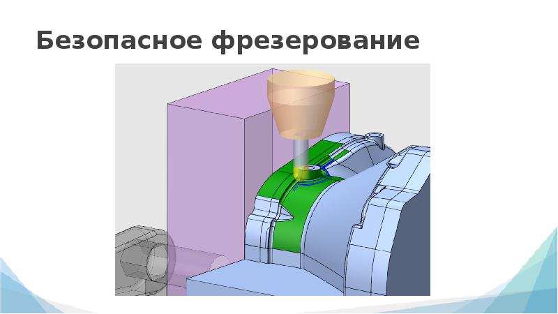 Фрезерная обработка презентация