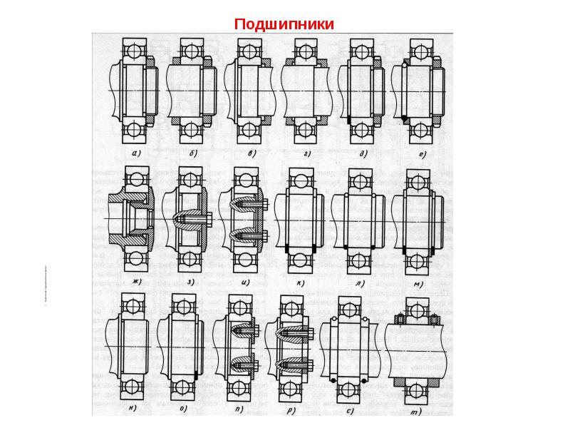 Схемы установки подшипников на валах