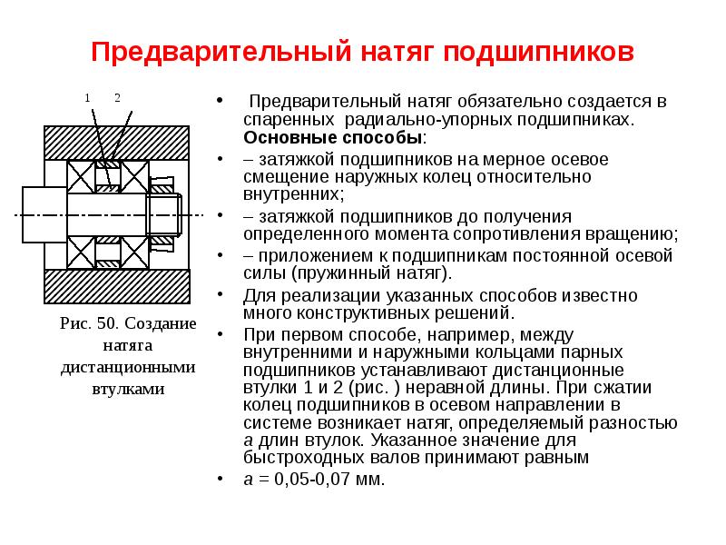 Натяг подшипников в корпусе