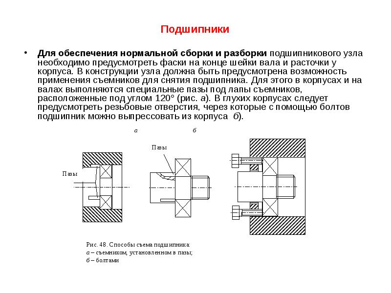 Демонтаж узлов. Краткие сведения о конструировании подшипниковых узлов. Конструкция подшипников и подшипниковых узлов. Схемы сборки подшипниковых узлов. Сборочный узел подшипника.