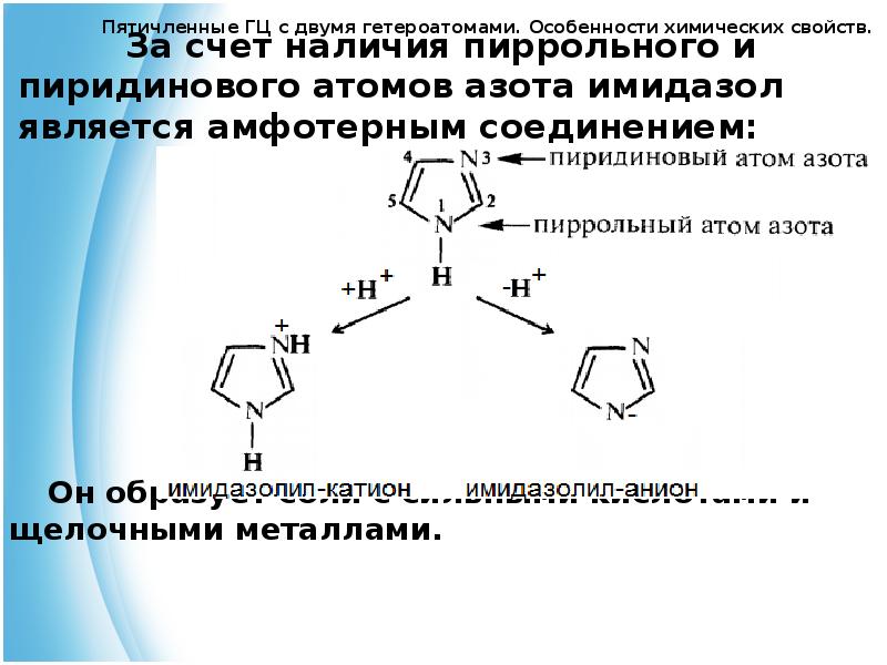 Презентация на тему гетероциклические соединения