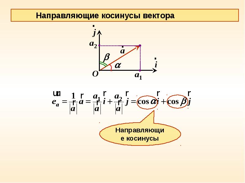 Вывести координаты