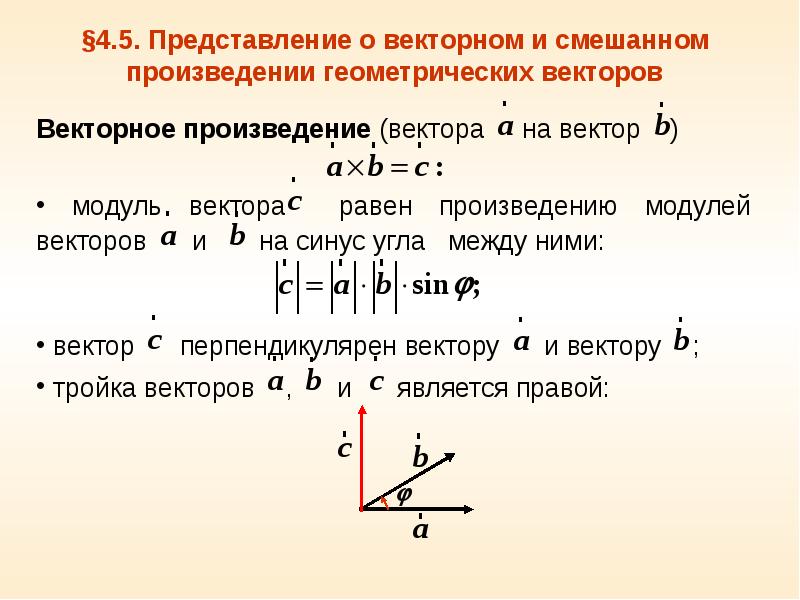 Тройка векторов