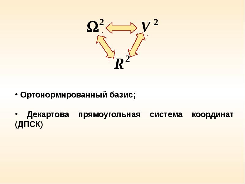 Аффинная система координат