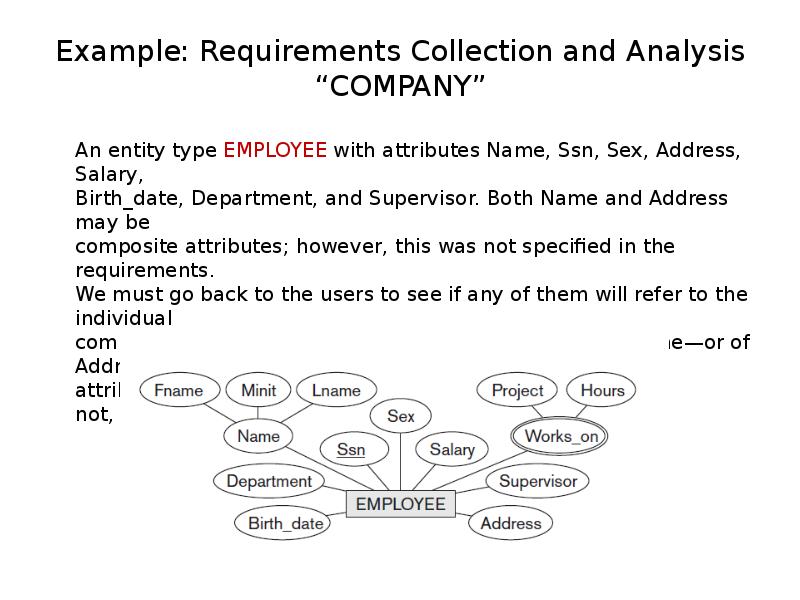 Example: Requirements Collection and Analysis “COMPANY”