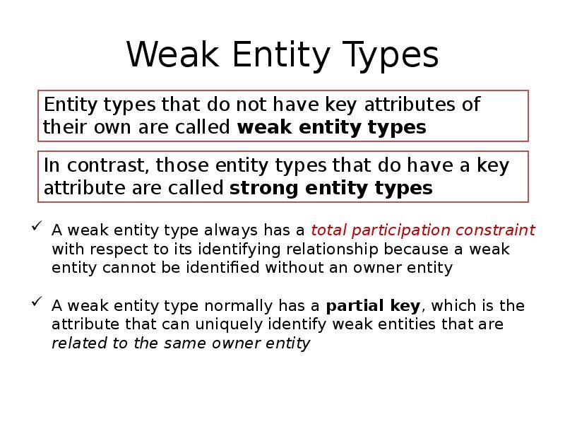 Weak Entity Types