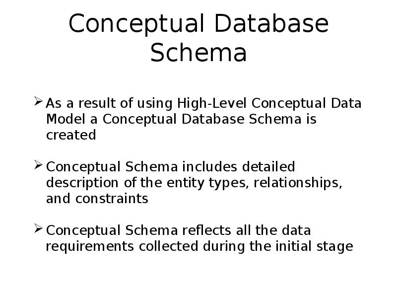 Conceptual Database Schema