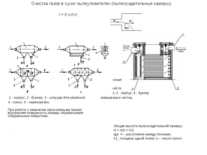 Камера очистки. Осадительная камера Говарда. Гравитационные пылеосадительные камеры. Схема пылеосадительной камеры с горизонтальными полками. Чертежа осадительной камеры.